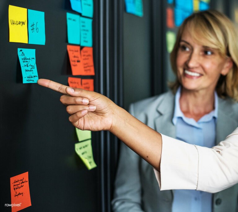 What Is a Business Model Canvas?