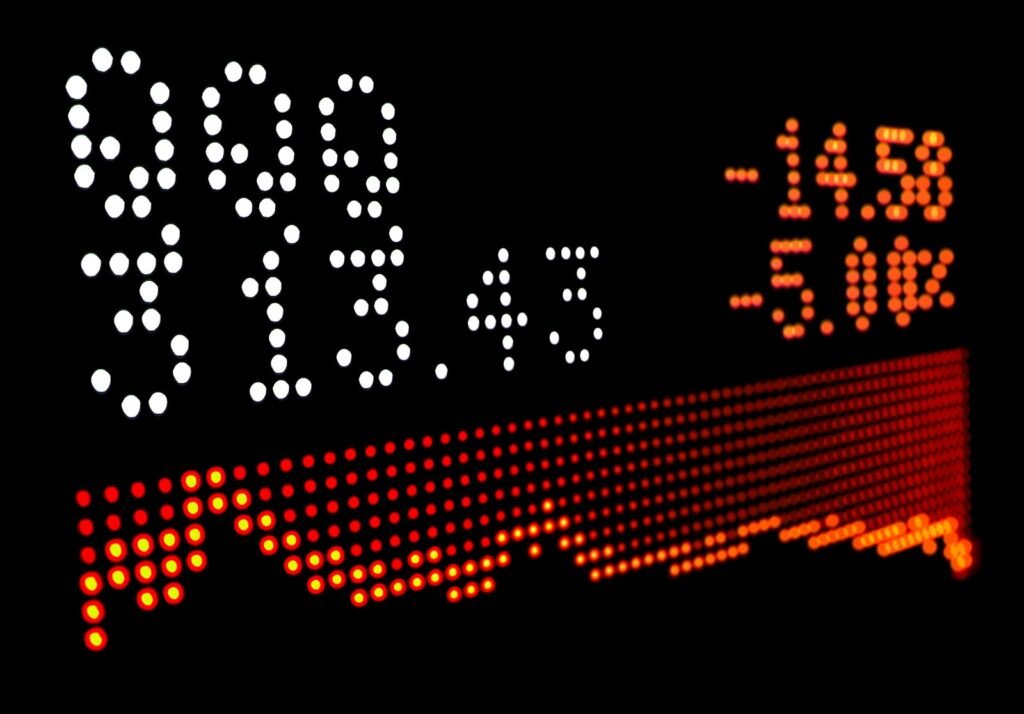 Financial market index data displayed on a trading screen